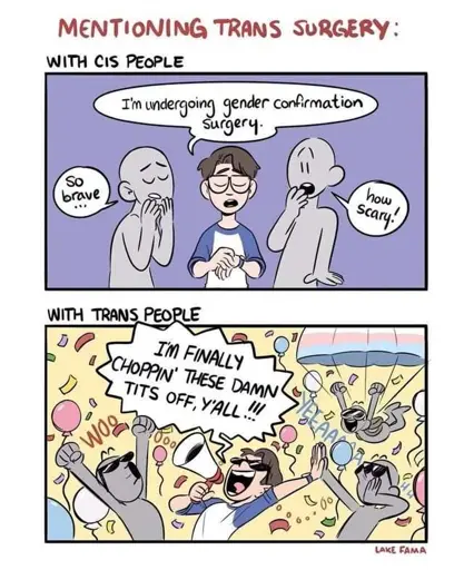 Mentioning trans surgery. With cis people: "I'm undergoing gender confirmation surgery" says the trans guy. "So brave...", "How scary!" the people around him say. With trans people: "I'M FINALLY COPPIN' THESE DAMN TITS OFF, Y'ALL!!!!" says the trans guy to cheers and celebrations all around. High fives are shared, confetti goes off, someone brought balloons, someone comes down in the obligatory trans parachute